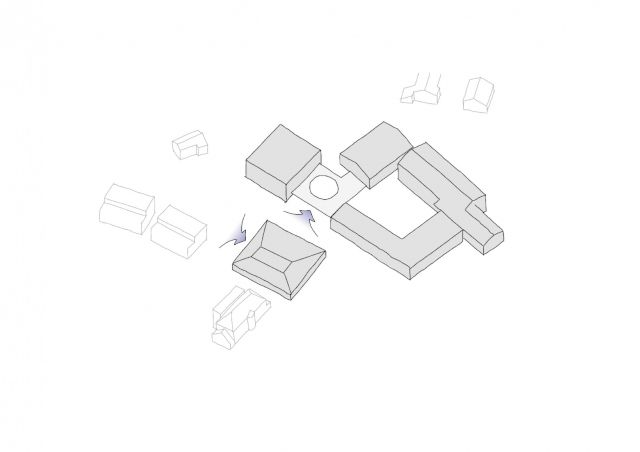 Struktur und Ankommen